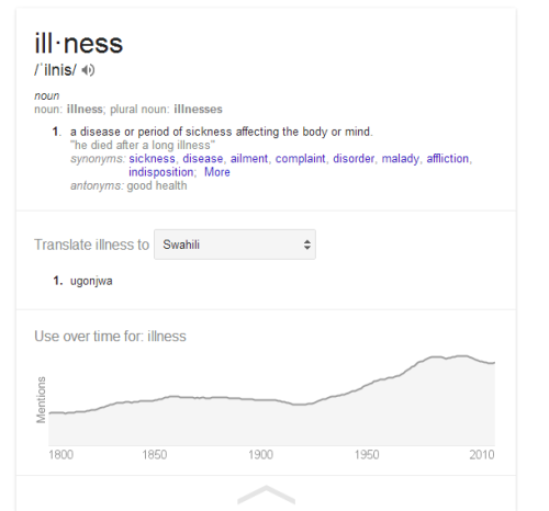 illness   Google Search